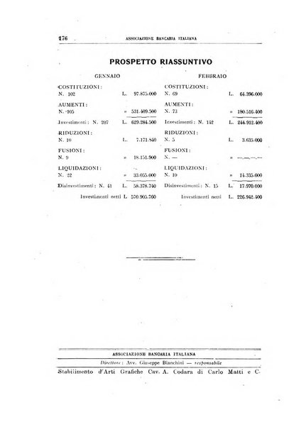 Rivista bancaria