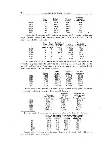 Rivista bancaria