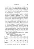 giornale/TO00076793/1921/unico/00000255