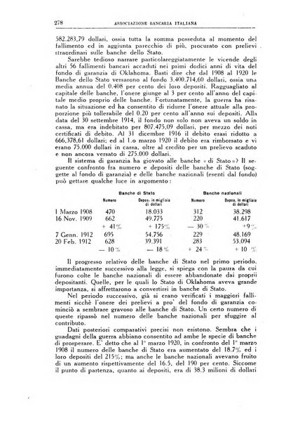 Rivista bancaria