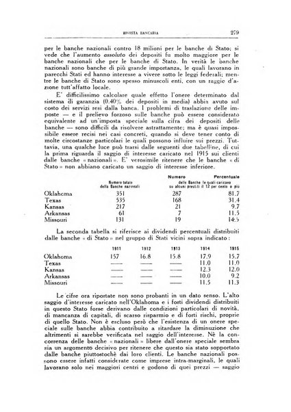 Rivista bancaria