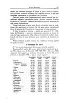 giornale/TO00076793/1922/unico/00000179