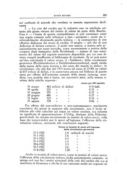 Rivista bancaria