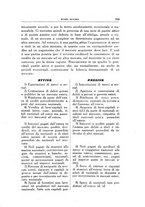 giornale/TO00076793/1922/unico/00000601