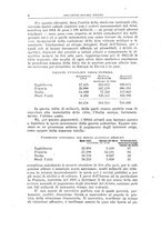 giornale/TO00076793/1923/unico/00000012