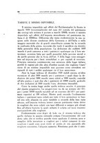 giornale/TO00076793/1923/unico/00000040