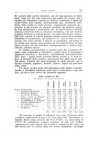 giornale/TO00076793/1923/unico/00000209