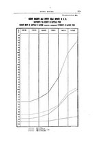 giornale/TO00076793/1923/unico/00000347