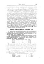 giornale/TO00076793/1923/unico/00000369