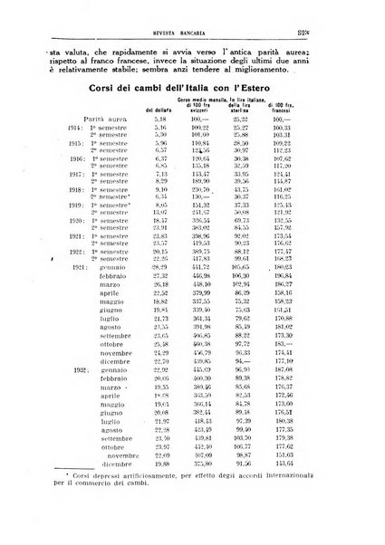 Rivista bancaria