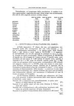 giornale/TO00076793/1923/unico/00000530