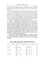 giornale/TO00076793/1925/unico/00000014