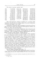 giornale/TO00076793/1925/unico/00000095