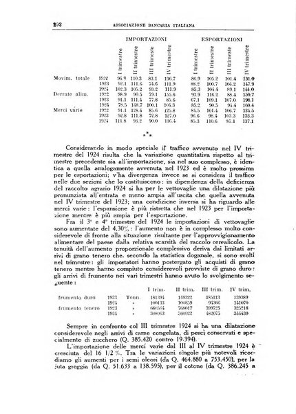 Rivista bancaria