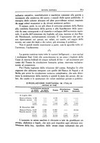 giornale/TO00076793/1925/unico/00000221