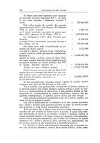 giornale/TO00076793/1925/unico/00000228