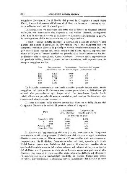 Rivista bancaria