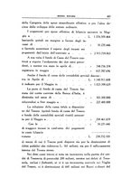 giornale/TO00076793/1925/unico/00000407