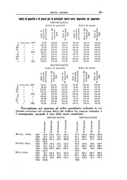 Rivista bancaria