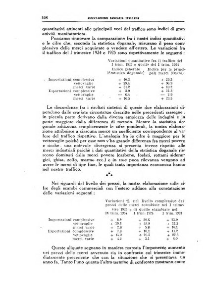 Rivista bancaria