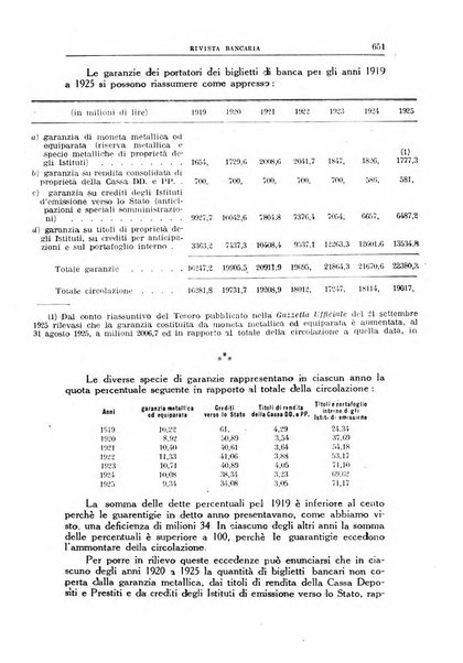 Rivista bancaria