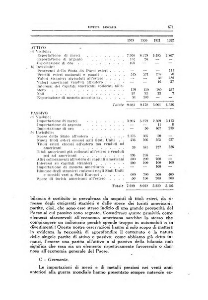 Rivista bancaria