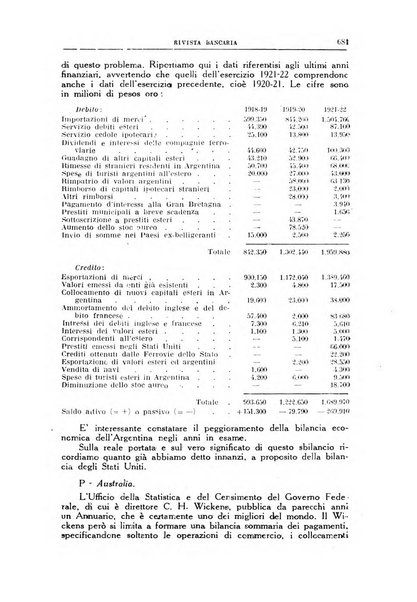 Rivista bancaria