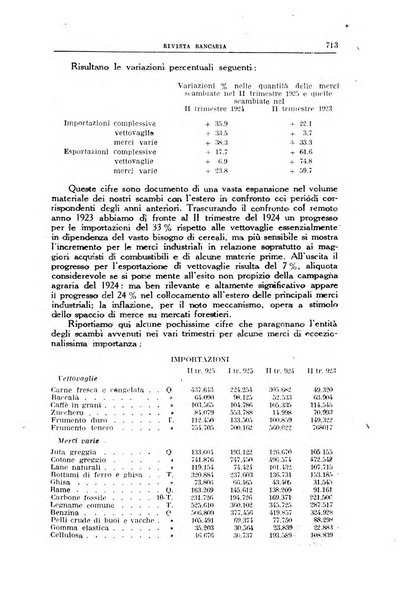 Rivista bancaria