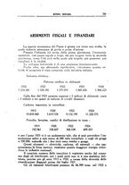 giornale/TO00076793/1925/unico/00000829