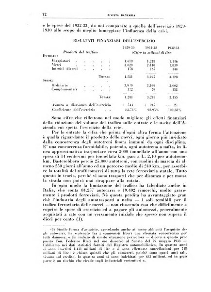 Rivista bancaria