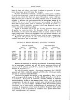 giornale/TO00076793/1934/unico/00000110