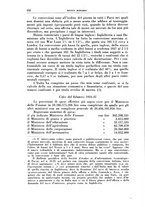 giornale/TO00076793/1934/unico/00000124