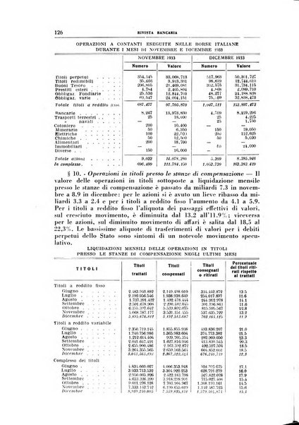 Rivista bancaria