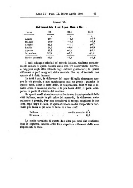 Africa bollettino della Società africana d'Italia