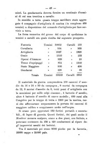 L'Africa italiana bollettino della Società africana d'Italia