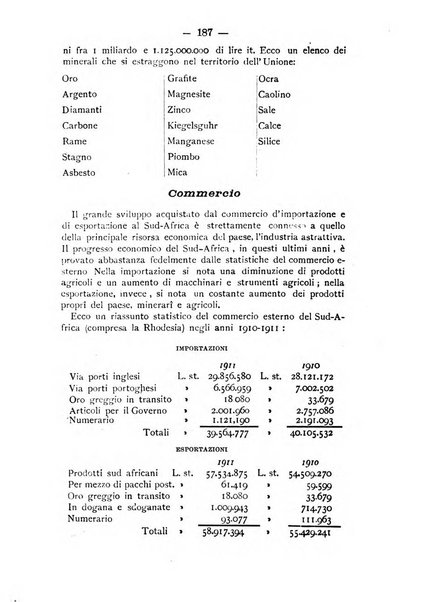 L'Africa italiana bollettino della Società africana d'Italia