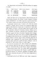 giornale/TO00085511/1914/unico/00000051