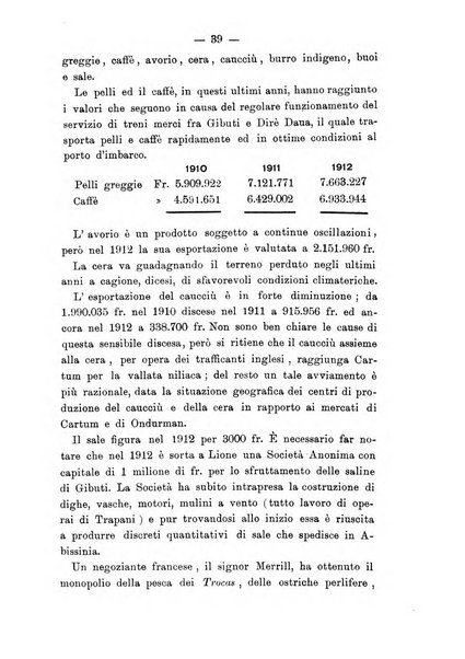 L'Africa italiana bollettino della Società africana d'Italia