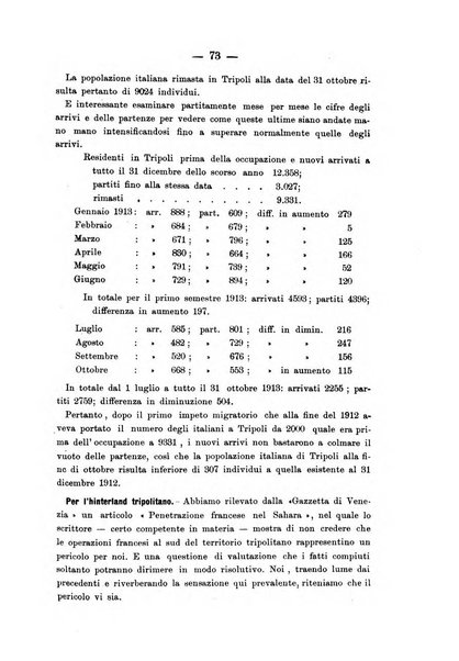 L'Africa italiana bollettino della Società africana d'Italia