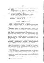 giornale/TO00085511/1914/unico/00000172