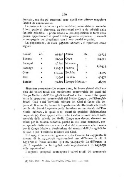 L'Africa italiana bollettino della Società africana d'Italia