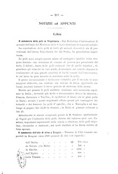 L'Africa italiana bollettino della Società africana d'Italia