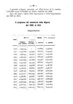 giornale/TO00085511/1916/unico/00000055