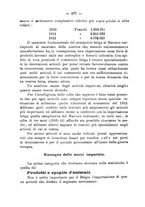 giornale/TO00085511/1916/unico/00000323