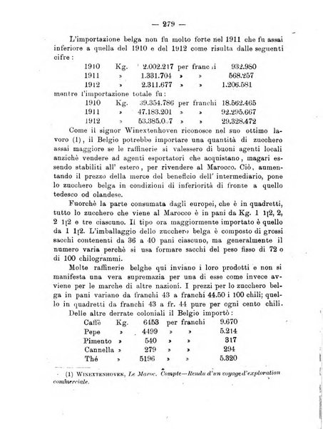 L'Africa italiana bollettino della Società africana d'Italia