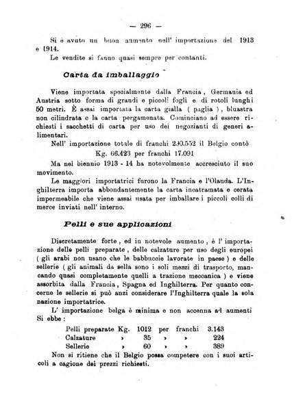 L'Africa italiana bollettino della Società africana d'Italia