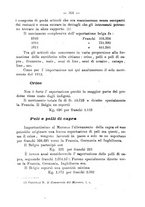 giornale/TO00085511/1916/unico/00000350