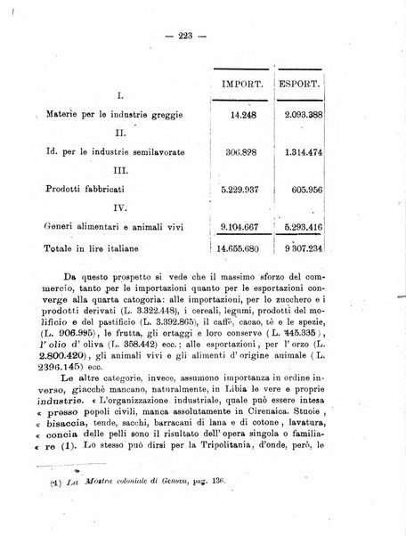 L'Africa italiana bollettino della Società africana d'Italia