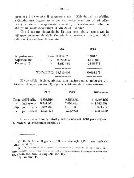 L'Africa italiana bollettino della Società africana d'Italia