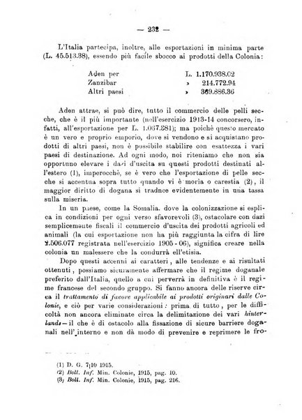 L'Africa italiana bollettino della Società africana d'Italia